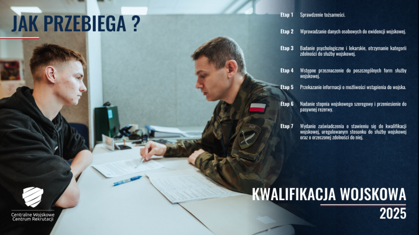 kwalifikacja wojskowa 2025a